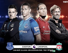 Nhận định bóng đá bóng đá Everton - Liverpool. Trực tiếp bóng đá Vòng 30 Ngoại hạng Anh. K+. K+PM 