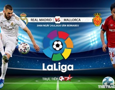 Nhận định bóng đá bóng đá Real Madrid - Mallorca . Trực tiếp bóng đá Tây Ban Nha