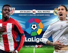 Nhận định bóng đá bóng đá Ath Bilbao - Real Madrid . Vòng 34 La Liga. Trực tiếp BĐTV