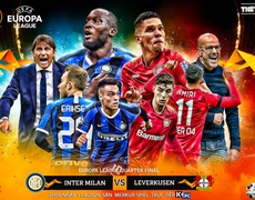Nhận định bóng đá bóng đá Inter Milan vs Leverkusen. Vòng tứ kết Europa League. Trực tiếp K+PC