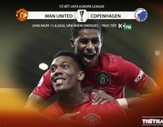 Nhận định bóng đá bóng đá MU vs Copenhagen. Vòng tứ kết Europa League. Trực tiếp K+PM 