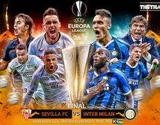 Nhận định bóng đá nhà cái Sevilla vs Inter Milan. Chung kết cúp C2 châu Âu. Trực tiếp K+PM 