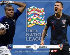 Nhận định bóng đá nhà cái Pháp vs Croatia. UEFA Nations League 2020/2021. Trực tiếp BĐTV 