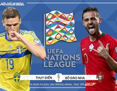 Nhận định bóng đá nhà cái Thụy Điển vs Bồ Đào Nha. UEFA Nations League 2020/2021. Trực tiếp TTTV 