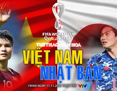 Nhận định bóng đá nhà cái Việt Nam vs Nhật Bản. Nhận định, dự đoán bóng đá vòng loại World Cup 2022 (19h00, 11/11)