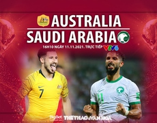 Nhận định bóng đá nhà cái Úc vs Ả Rập Xê Út. Nhận định, dự đoán bóng đá World Cup 2022 (16h10, 11/11)