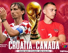 VIDEO: Chuyên gia nhận định Croatia vs Canada, 23h00 ngày 27/11, World Cup 2022 