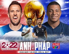 VIDEO: Chuyên gia nhận định Anh vs Pháp, 02h00 ngày 11/12, tứ kết World Cup 2022
