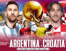 VIDEO: Chuyên gia nhận định Argentina vs Croatia, 2h00 ngày 14/12, bán kết World Cup 2022