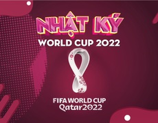 Nhật ký World Cup 2022 số 24: Giọt nước mắt của Ronaldo