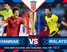 VIDEO AFF Cup: Nhận định trận đấu Myanmar vs Malaysia, 17h00 ngày 21/12