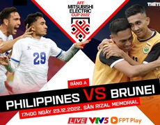 VIDEO AFF Cup: Nhận định trận đấu Philippines vs Brunei, 17h00 ngày 23/12