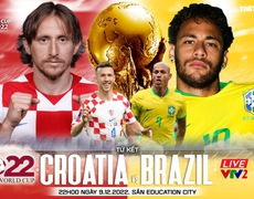 VIDEO: Chuyên gia nhận định Croatia vs Brazil, 22h00 ngày 6/12, tứ kết World Cup 2022