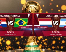 Đối đầu Châu Âu - Nam Mỹ tại World Cup