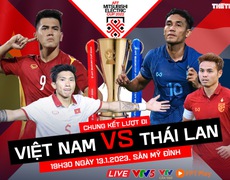 VIDEO AFF Cup: Nhận định trận đấu Việt Nam vs Thái Lan, 19h30 ngày 13/1, chung kết lượt đi AFF Cup 2022