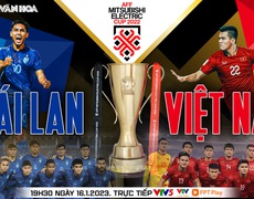 VIDEO AFF Cup: Nhận định trận đấu Thái Lan vs Việt Nam, 19h30 ngày 16/1, chung kết lượt về AFF Cup 2022