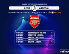 VIDEO nhận định Lens vs Arsenal. FPT Play trực tiếp bóng đá Cúp C1 hôm nay (2h00, 4/10)