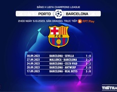 VIDEO nhận định Porto vs Barcelona. Xem trực tiếp bóng đá Cúp C1 Champions League hôm nay (2h00, 5/10)
