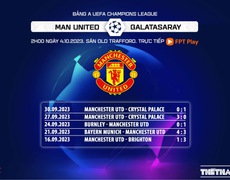 VIDEO nhận định MU vs Galatasaray. FPT Play trực tiếp bóng đá Cúp C1 hôm nay (2h00, 4/10)