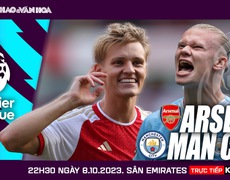 VIDEO nhận định bóng đá Arsenal vs Man City. Trực tiếp Ngoại hạng Anh hôm nay (22h30 ngày 8/10)