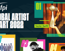 Bảng xếp hạng IFPI 2022: BTS nhường ngôi vương cho Taylor Swift