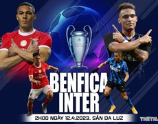 Nhận định bóng đá nhà cái, nhận định bóng đá Benfica vs Inter Milan, Cúp C1 (2h, 12/4)
