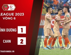 VIDEO Bình Dương 1-2 CAHN: Khách đổi vận 