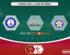 VIDEO Nhận định bóng đá nhà cái Khánh Hòa vs Đà Nẵng, nhận định bóng đá Việt Nam V-League 2023 (17h00 ngày 16/4)