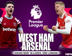 Soi kèo nhà cái, nhận định bóng đá West Ham đấu với Arsenal, Ngoại hạng Anh (20h00, 16/4)