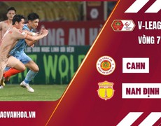 VIDEO CAHN vs Nam Định: 4-0. Kết quả bóng đá V-League 2023 vòng 7