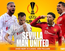 Nhận định bóng đá nhà cái Sevilla vs MU, nhận định bóng đá Cúp C2 (2h00 ngày 21/4)