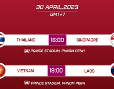 VTV5 trực tiếp bóng đá SEA Games 32 hôm nay. Kết quả bóng đá U22 Thái Lan 3-1 U22 Singapore