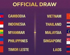 Việt Nam tái ngộ kình địch Thái Lan ở vòng bảng bóng đá nam SEA Games 32