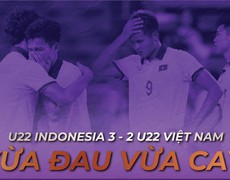 Tin tức & Bình luận: U22 Việt Nam thua vừa đau, vừa cay
