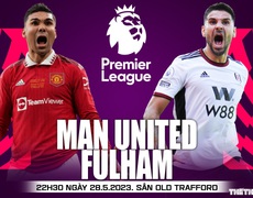 Kèo MU vs Fulham - K+ trực tiếp bóng đá Anh hôm nay (22h30 ngày 28/5)
