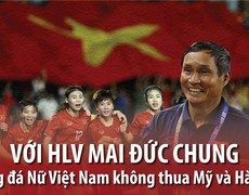 HLV Mai Đức Chung: Tinh thần thi đấu của đội tuyển nữ Việt Nam không thua Mỹ với Hà Lan tại World Cup 