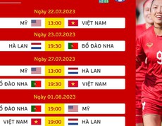 Lịch trực tiếp bóng đá nữ World Cup 2023 hôm nay ngày 27/7 | VIDEO