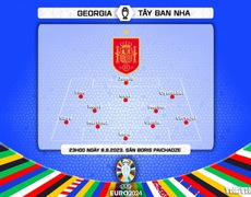 VIDEO, LINK trực tiếp bóng đá Georgia vs Tây Ban Nha, vòng loại EURO 2024 (23h00 ngày 8/9)
