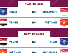 VIDEO VTV5 trực tiếp bóng đá U23 Guam vs U23 Singapore. Xem VL U23 châu Á 2024 (16h00 hôm nay 9/9)
