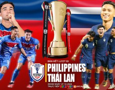 Nhận định bóng đá Philippines vs Thái Lan 20h00 ngày 27/12: Khó cho chủ nhà