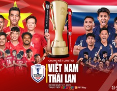 Việt Nam và Thái Lan: Cuộc đối đầu duyên nợ