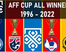 Thái Lan - kỷ lục gia của AFF Cup 
