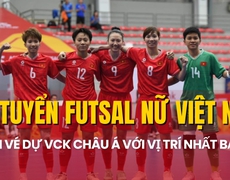 Đội tuyển futsal nữ Việt Nam giành vé dự VCK châu Á với vị trí nhất bảng D