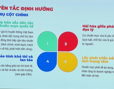  Hướng tới chuẩn mực quốc gia về đạo đức, văn hóa kinh doanh