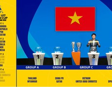 Lộ diện bảng đấu của U17 Việt Nam tại VCK U17 châu Á 2026