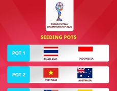 Đội tuyển futsal Việt Nam là hạt giống số 2 tại giải Đông Nam Á 