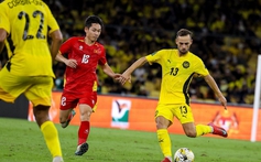 Cục diện bảng F vòng loại Asian Cup 2027: ĐT Việt Nam gặp bất lợi cực lớn