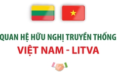 Quan hệ hữu nghị truyền thống Việt Nam - Litva