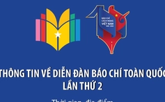 Thông tin về Diễn đàn Báo chí toàn quốc lần thứ 2