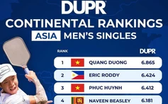 Thần đồng Quang Dương thống trị cả hai bảng xếp hạng pickleball châu Á